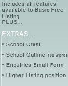 Expanded listing