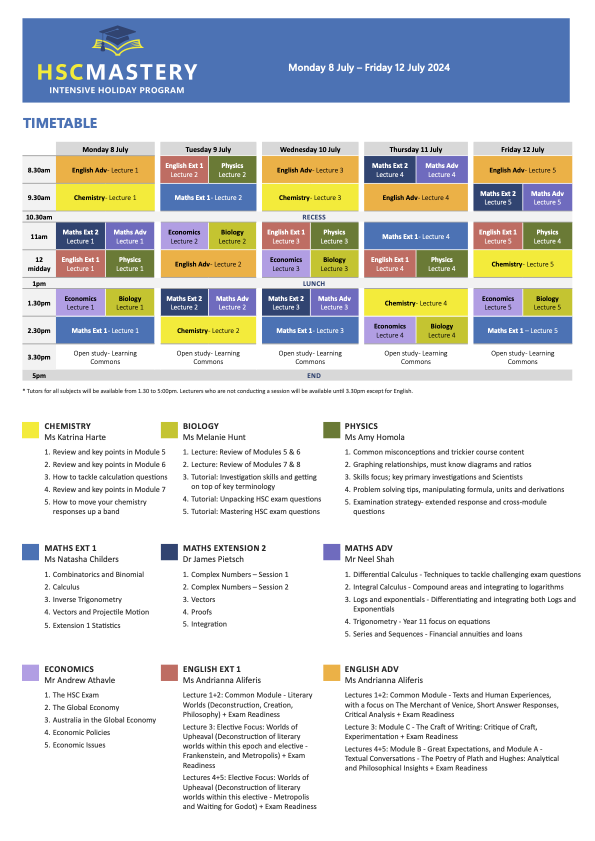 HSC Mastery Information 2024.png